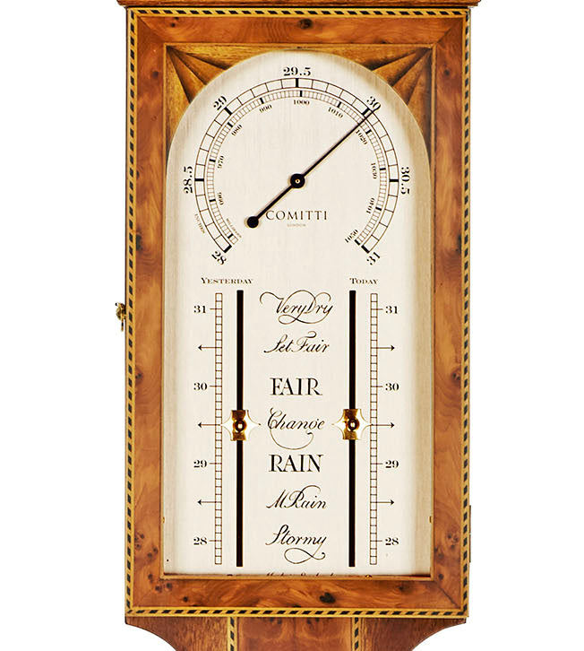 Sheraton Weather Station with Thermometer, Barometer & Hygrometer